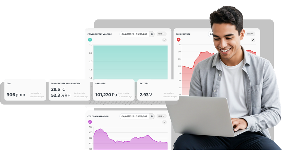 Urbana Smart Solutions empowers smart streetlights with LoRaWAN IoT lighting analytics dashboards.